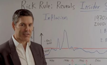 Rick Rule Reveals Powerful New Insider Secrets! (Gold, Silver, Inflation)
