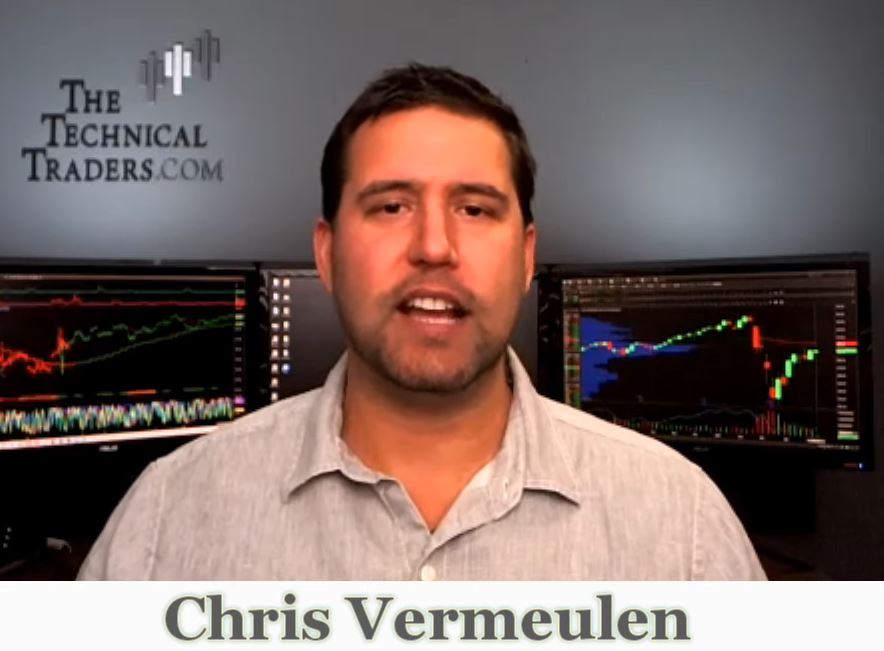 ‘Earnings Are Worse & P/E Ratios Are Higher’ w/ Chris Vermeulen