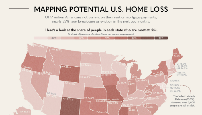 Mapped: The Risk of Eviction and Foreclosure in U.S. States