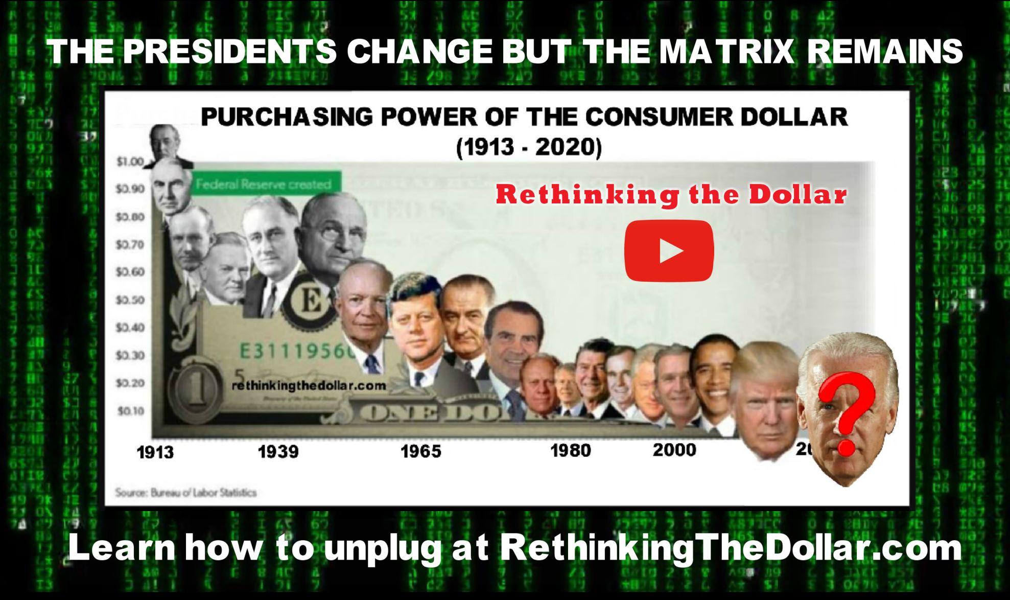 illusion of choice